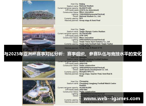 与2023年亚洲杯赛事对比分析：赛事组织、参赛队伍与竞技水平的变化