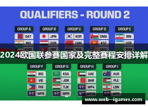 2024欧国联参赛国家及完整赛程安排详解