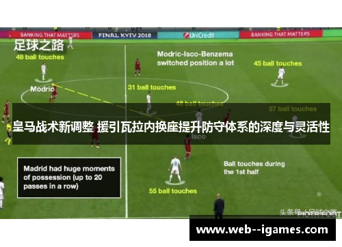 皇马战术新调整 援引瓦拉内换座提升防守体系的深度与灵活性