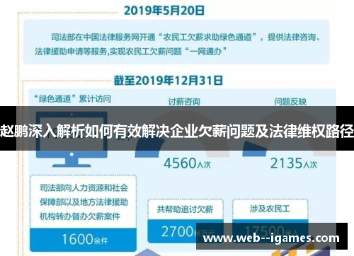 赵鹏深入解析如何有效解决企业欠薪问题及法律维权路径