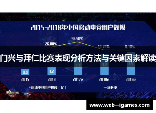 门兴与拜仁比赛表现分析方法与关键因素解读