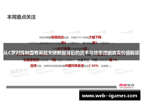 从C罗对阵韩国看英超关键数据背后的战术与效率逻辑真实价值解读