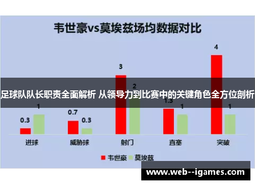 足球队队长职责全面解析 从领导力到比赛中的关键角色全方位剖析 足球队队长职责全面解析 从领导力到比赛中的关键角色全方位剖析
