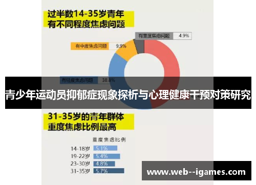 青少年运动员抑郁症现象探析与心理健康干预对策研究